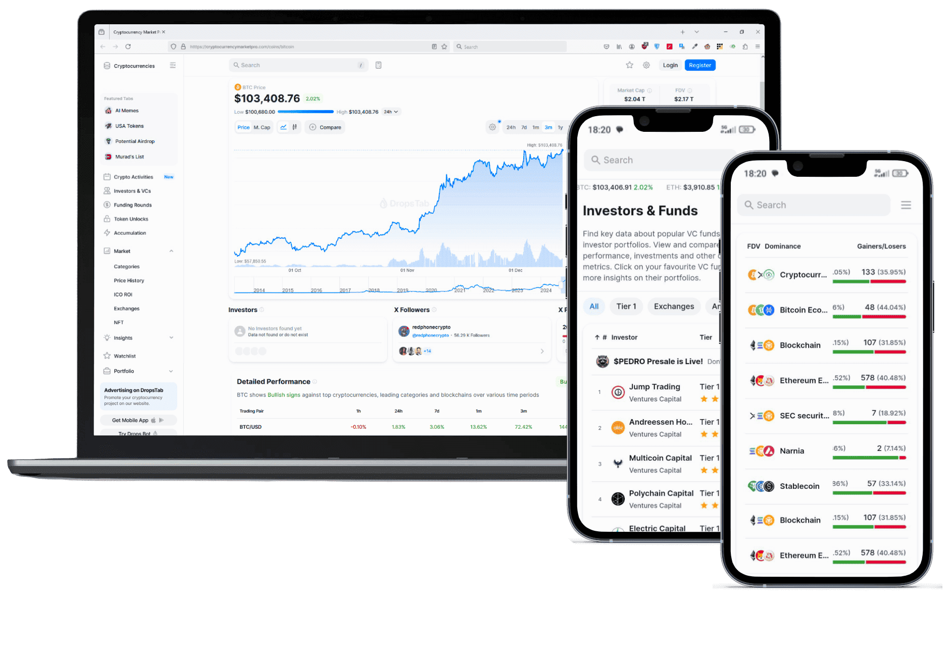 Calabvènt piattaforma finanziaria